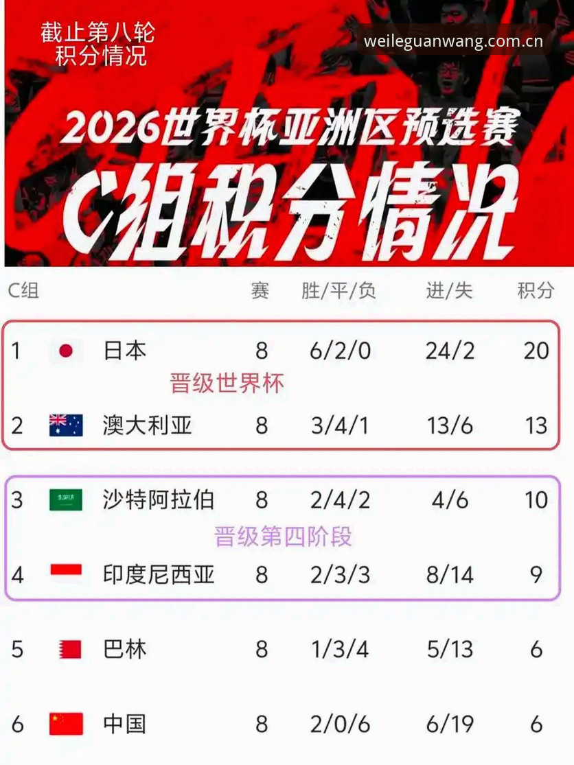 weile入口必备 2026世界杯安保变化分析教程:从英警外派缩减看赛事治理新走向