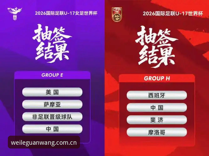 U17世界杯抽签结果解读指南：从微乐体育平台看中国男女足分组前景